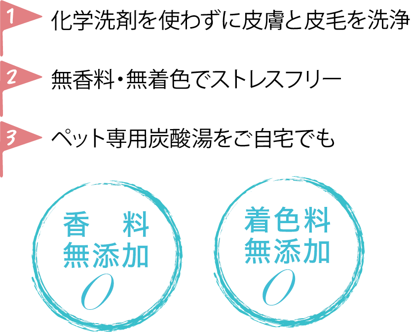 １，化学洗剤を使わずに皮膚と皮毛を洗浄
２，無香料・無着色でストレスフリー
３，ペット専用炭酸湯をご自宅でも